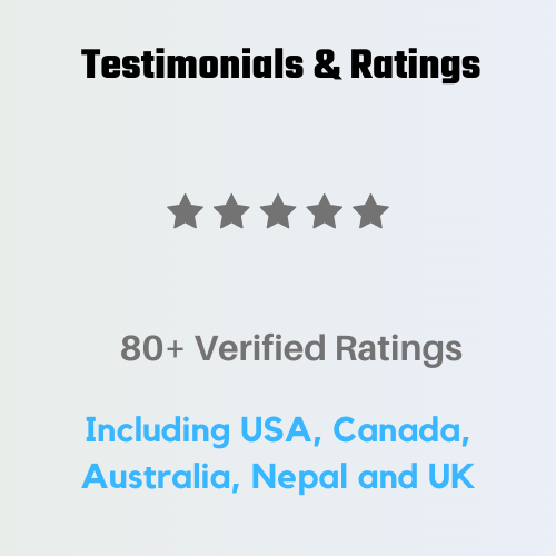 Website Ratings